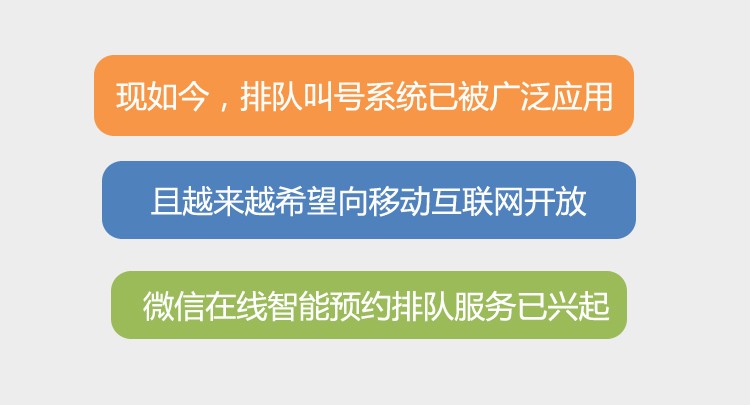 排隊(duì)叫號(hào)系統(tǒng),服務(wù)評(píng)價(jià)系統(tǒng),醫(yī)護(hù)對(duì)講系統(tǒng),排隊(duì)預(yù)約系統(tǒng),信息發(fā)布系統(tǒng),廣告機(jī),國產(chǎn)化排隊(duì)叫號(hào)系統(tǒng),云排隊(duì)系統(tǒng)