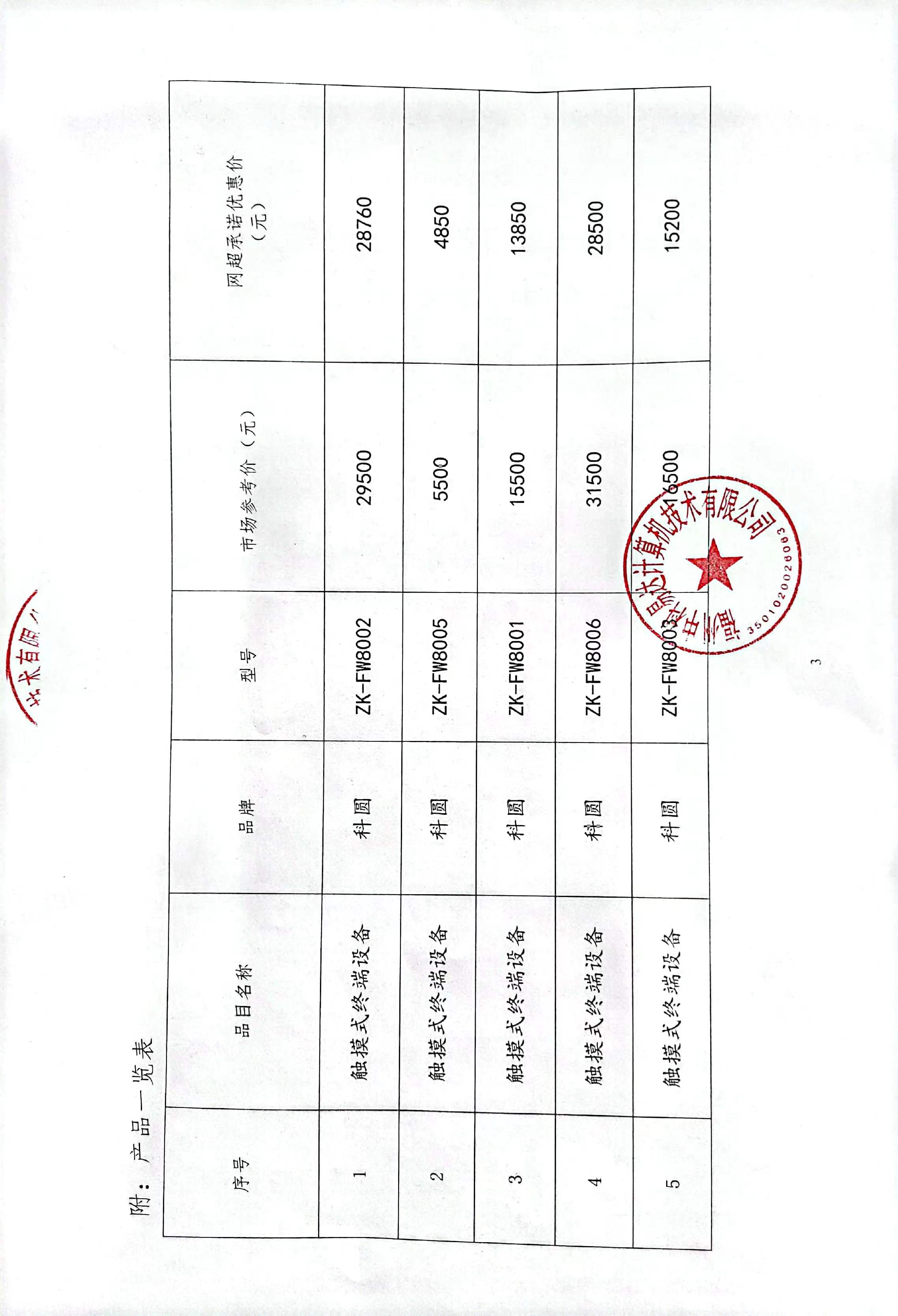 1656039394334787.jpg 排隊(duì)叫號(hào)系統(tǒng),服務(wù)評(píng)價(jià)系統(tǒng),醫(yī)護(hù)對(duì)講系統(tǒng),排隊(duì)預(yù)約系統(tǒng),信息發(fā)布系統(tǒng),廣告機(jī),國(guó)產(chǎn)化排隊(duì)叫號(hào)系統(tǒng),云排隊(duì)系統(tǒng)