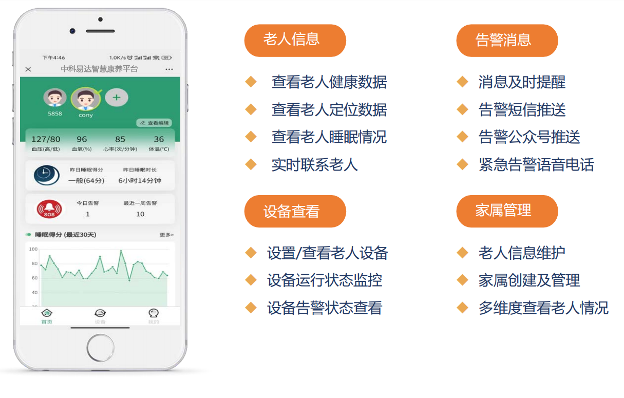 排隊(duì)系統(tǒng),排隊(duì)叫號(hào)系統(tǒng),訪客系統(tǒng),查詢系統(tǒng),評(píng)價(jià)系統(tǒng),醫(yī)護(hù)對(duì)講系統(tǒng),,預(yù)約系統(tǒng),會(huì)議信息發(fā)布系統(tǒng),呼叫系統(tǒng) 排隊(duì)系統(tǒng),排隊(duì)叫號(hào)系統(tǒng),訪客系統(tǒng),查詢系統(tǒng),評(píng)價(jià)系統(tǒng),醫(yī)護(hù)對(duì)講系統(tǒng),,預(yù)約系統(tǒng),會(huì)議信息發(fā)布系統(tǒng),呼叫系統(tǒng)