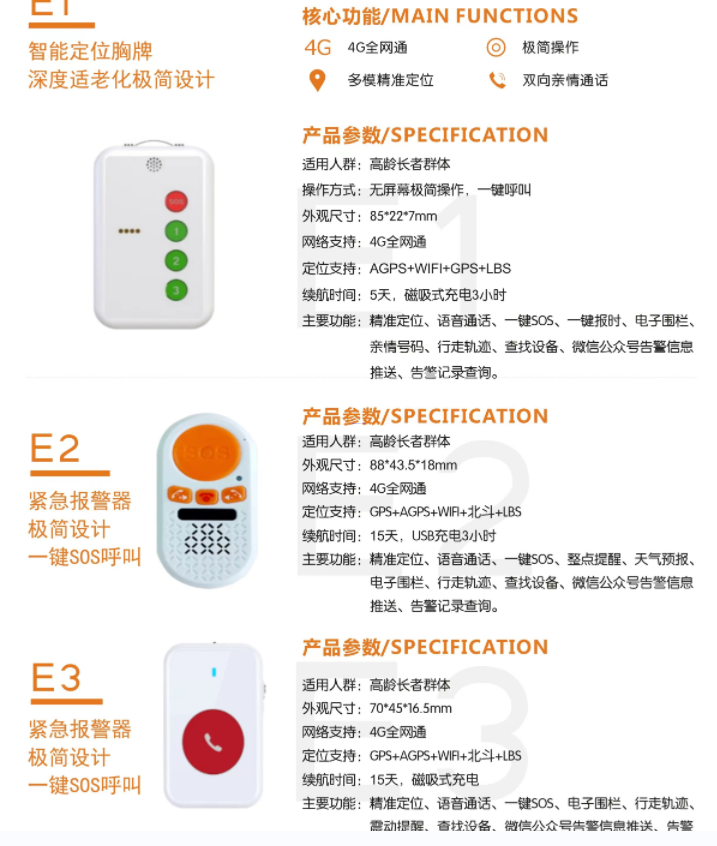 排隊(duì)系統(tǒng),排隊(duì)叫號(hào)系統(tǒng),訪客系統(tǒng),查詢系統(tǒng),評(píng)價(jià)系統(tǒng),醫(yī)護(hù)對(duì)講系統(tǒng),,預(yù)約系統(tǒng),會(huì)議信息發(fā)布系統(tǒng),呼叫系統(tǒng) 排隊(duì)系統(tǒng),排隊(duì)叫號(hào)系統(tǒng),訪客系統(tǒng),查詢系統(tǒng),評(píng)價(jià)系統(tǒng),醫(yī)護(hù)對(duì)講系統(tǒng),,預(yù)約系統(tǒng),會(huì)議信息發(fā)布系統(tǒng),呼叫系統(tǒng)