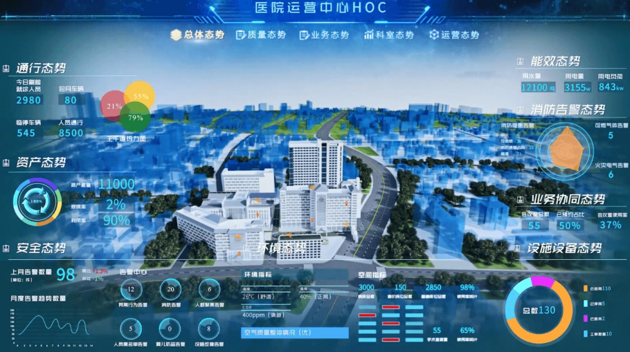 排隊系統,排隊叫號系統,訪客系統,查詢系統,評價系統,醫(yī)護對講系統,,預約系統,會議信息發(fā)布系統,呼叫系統 排隊系統,排隊叫號系統,訪客系統,查詢系統,評價系統,醫(yī)護對講系統,,預約系統,會議信息發(fā)布系統,呼叫系統